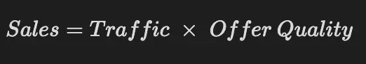 sales equation